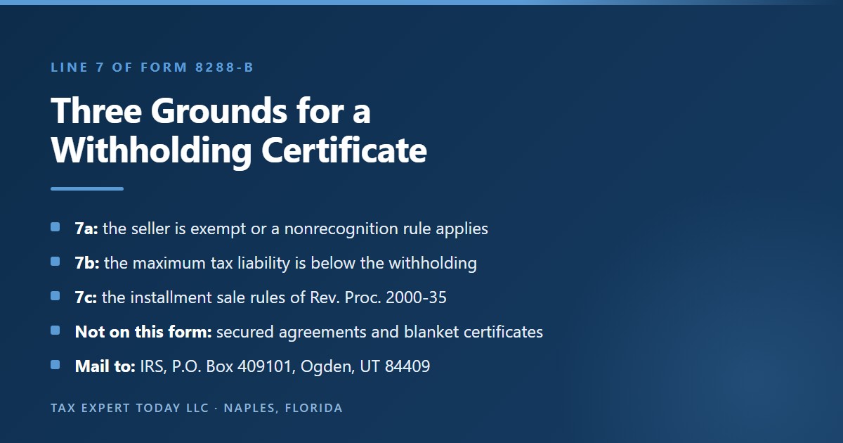 The three grounds for a FIRPTA withholding certificate on line 7 of Form 8288-B: exemption or nonrecognition, a maximum tax liability below the withholding, and the installment sale rules of Rev. Proc. 2000-35, with secured agreements and blanket certificates filed separately and applications mailed to Ogden, Utah