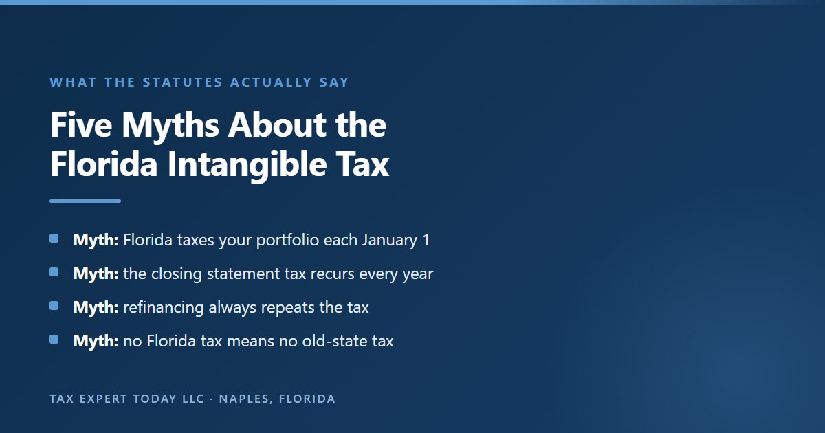 Five myths about the Florida intangible tax that new residents hear: that Florida taxes a portfolio each January 1, that the closing statement tax recurs every year, that refinancing always repeats the tax, and that no Florida tax means no old state tax