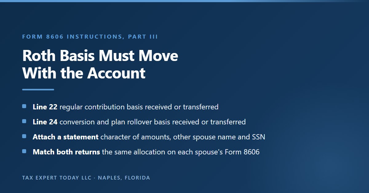Form 8606 Part III basis adjustments for a Roth IRA transferred incident to divorce: line 22 for regular contribution basis, line 24 for conversion and qualified plan rollover basis, an attached statement describing the character of the amounts and the other spouse name and Social Security number, and matching allocations on both spouses returns