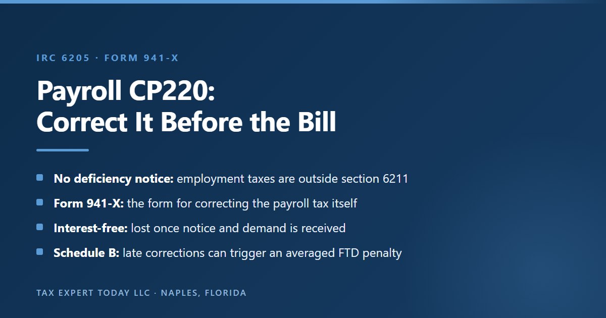Payroll rules for an IRS CP220 on a Form 941 period: employment taxes have no deficiency notice under section 6211, corrections go on Form 941-X, interest-free treatment under section 6205 ends once notice and demand is received, and a late correction needs an amended Schedule B
