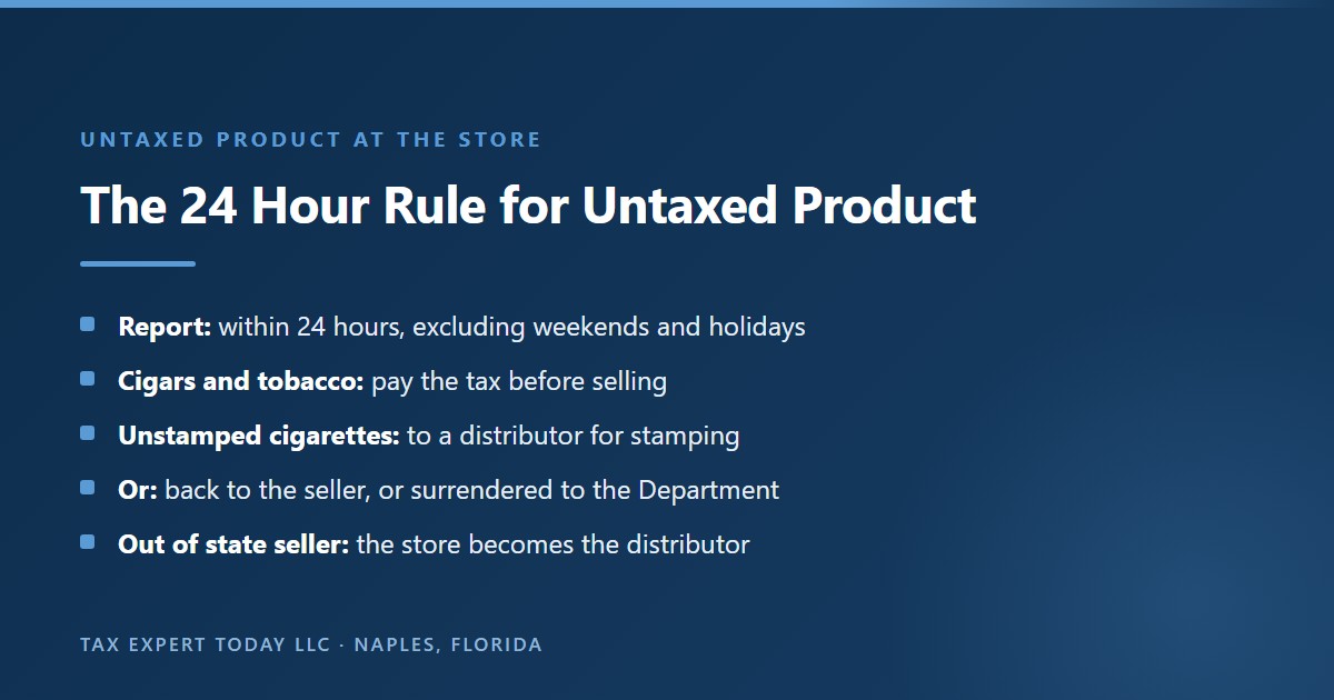 The Georgia 24 hour rule for untaxed tobacco product: report within 24 hours excluding weekends and holidays, pay the tax on cigars and tobacco before selling, send unstamped cigarettes to a licensed distributor for stamping, return them to the seller or surrender them to the Department, and a store that buys from an unlicensed out of state seller becomes the distributor