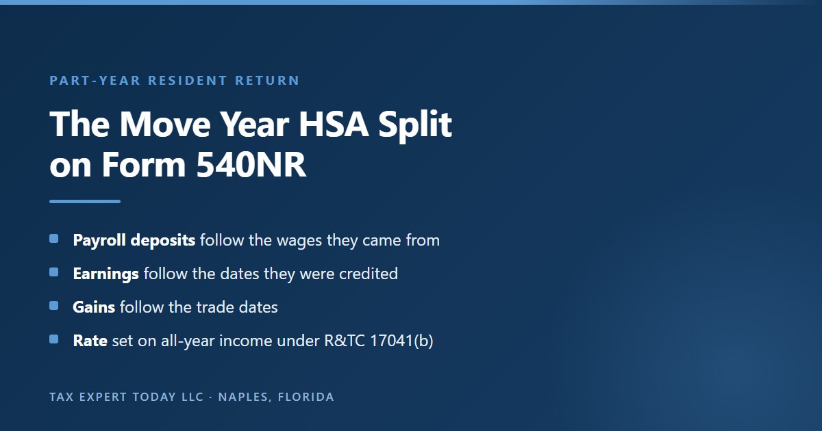 How health savings account items are split on a California Form 540NR in the year of a move: payroll deposits follow the wages they came from, earnings follow the dates credited, gains follow trade dates, and the tax rate is set on all-year income under section 17041(b)