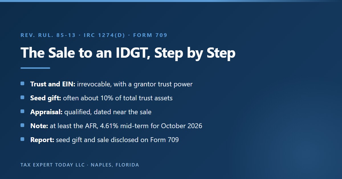 Steps in a sale to an intentionally defective grantor trust: create the irrevocable trust and obtain an EIN, make a seed gift often about 10 percent of trust assets, obtain a qualified appraisal, sign a note at least at the applicable federal rate of 4.61 percent mid-term for October 2026, and disclose the gift and sale on Form 709