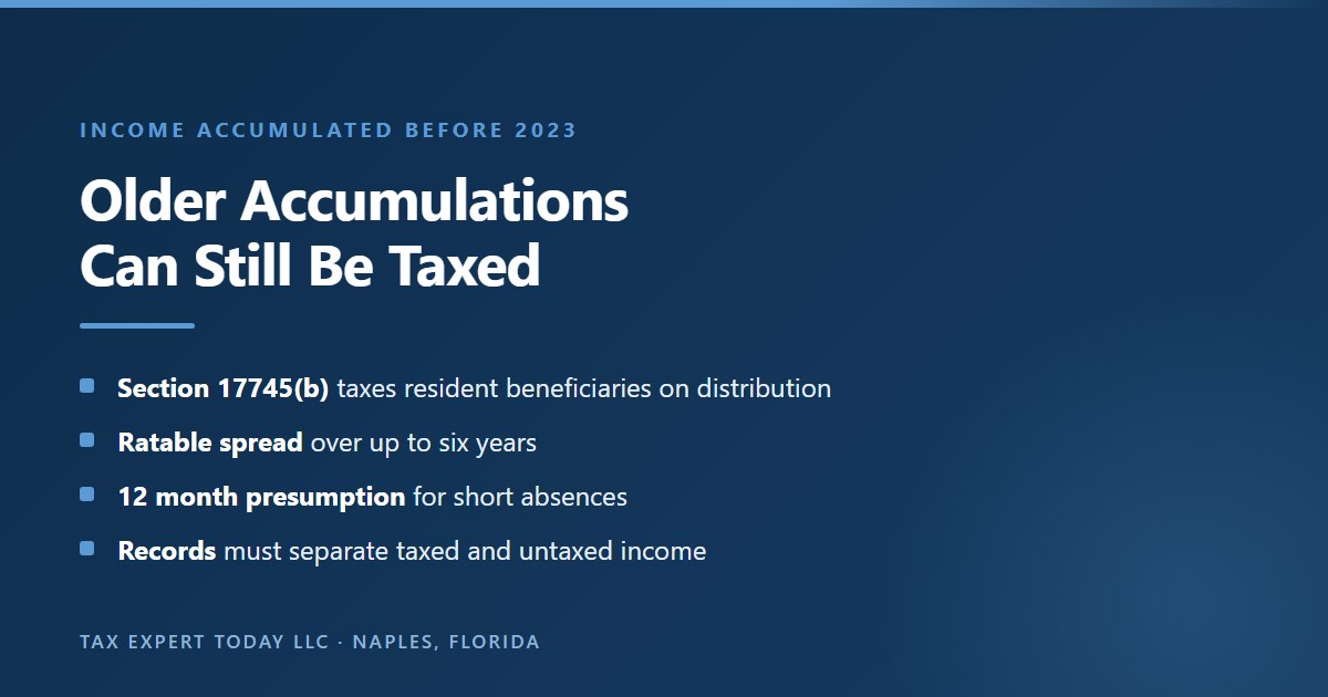 Summary of the California trust throwback rule in Revenue and Taxation Code section 17745 as it applies to NING trust income accumulated before 2023, showing taxation of resident beneficiaries on distribution, a ratable computation over up to six years, a 12 month residency presumption for short absences, and the need to track taxed and untaxed income