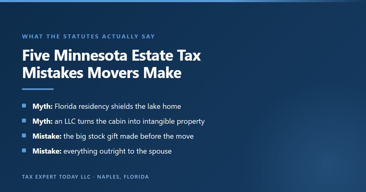 Five Minnesota estate tax mistakes Florida movers make: assuming Florida residency shields the lake home, assuming an LLC turns a cabin into intangible property, making the big stock gift before the move, and leaving everything outright to a spouse