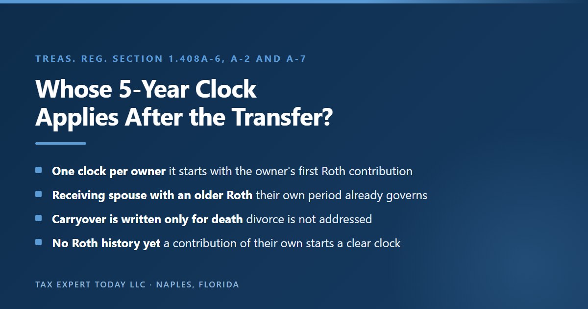 Summary of the Roth IRA 5-year rule after a divorce transfer: each owner has one 5-year period that starts with their own first Roth contribution, a receiving spouse with an older Roth IRA is governed by their own period, the regulations carry a period over only at death, and a receiving spouse with no Roth history can start a clear clock with a contribution of their own