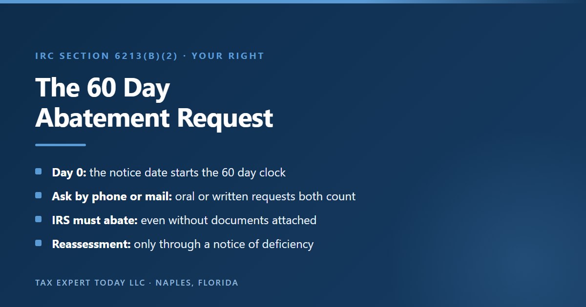 Steps of the 60 day abatement request on an IRS CP11 notice: the notice date starts the clock, the request may be made by phone or in writing with the postmark date controlling for mail, the IRS must abate the assessment even without supporting documents, and any reassessment must go through a statutory notice of deficiency with Tax Court rights