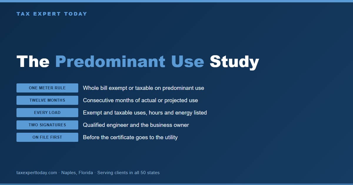 Chart of Texas predominant use study requirements under Rule 3.295: the single meter rule, twelve consecutive months, every exempt and taxable load listed, engineer and owner certifications, and the study on file before the utility certificate