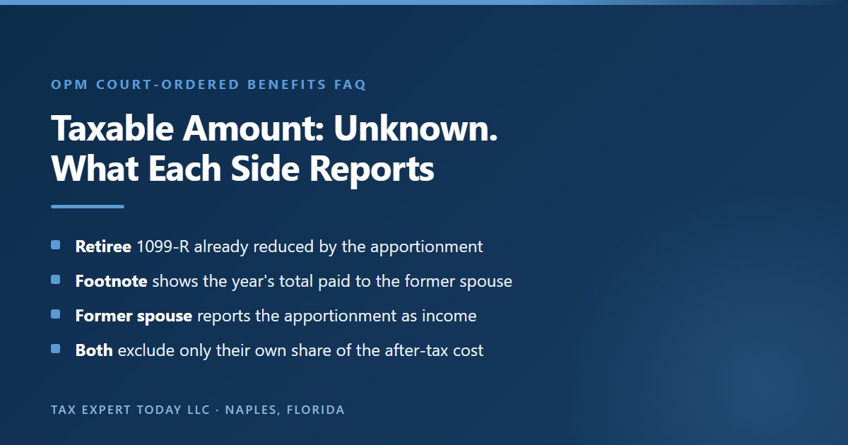 What each side reports when an OPM Form 1099-R shows the taxable amount as unknown: the retiree 1099-R is already reduced by the apportionment, a footnote shows the total paid to the former spouse for the year, the former spouse reports the apportionment as income, and each side excludes only its own share of the after-tax cost