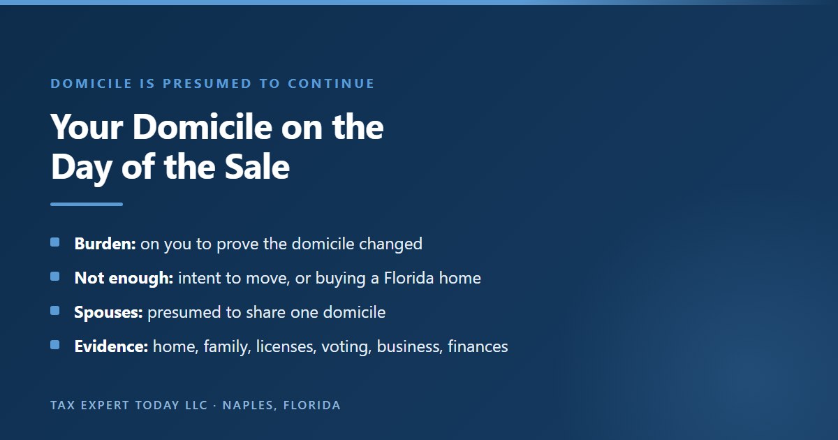 How Washington decides domicile on the day of a sale: the domicile is presumed to continue, the taxpayer must prove the change, intent to move or buying a Florida home is not enough, spouses are presumed to share a domicile, and home, family, licenses, voting, business and finances are weighed