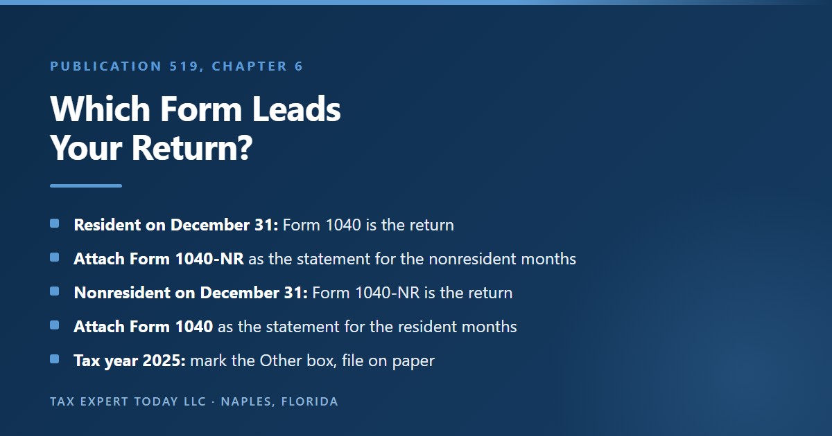 Which form leads a dual status tax return: a resident on December 31 files Form 1040 with Form 1040-NR attached as the statement, a nonresident on December 31 files Form 1040-NR with Form 1040 attached as the statement, and for tax year 2025 the Other box is marked and the return is filed on paper